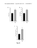 Modulation Of The VPS10p-Domain Receptor Family For The Treatment Of     Mental And Behavioural Disorders diagram and image