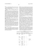 Modulation Of The VPS10p-Domain Receptor Family For The Treatment Of     Mental And Behavioural Disorders diagram and image