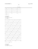 Modulation Of The VPS10p-Domain Receptor Family For The Treatment Of     Mental And Behavioural Disorders diagram and image