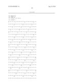 Modulation Of The VPS10p-Domain Receptor Family For The Treatment Of     Mental And Behavioural Disorders diagram and image