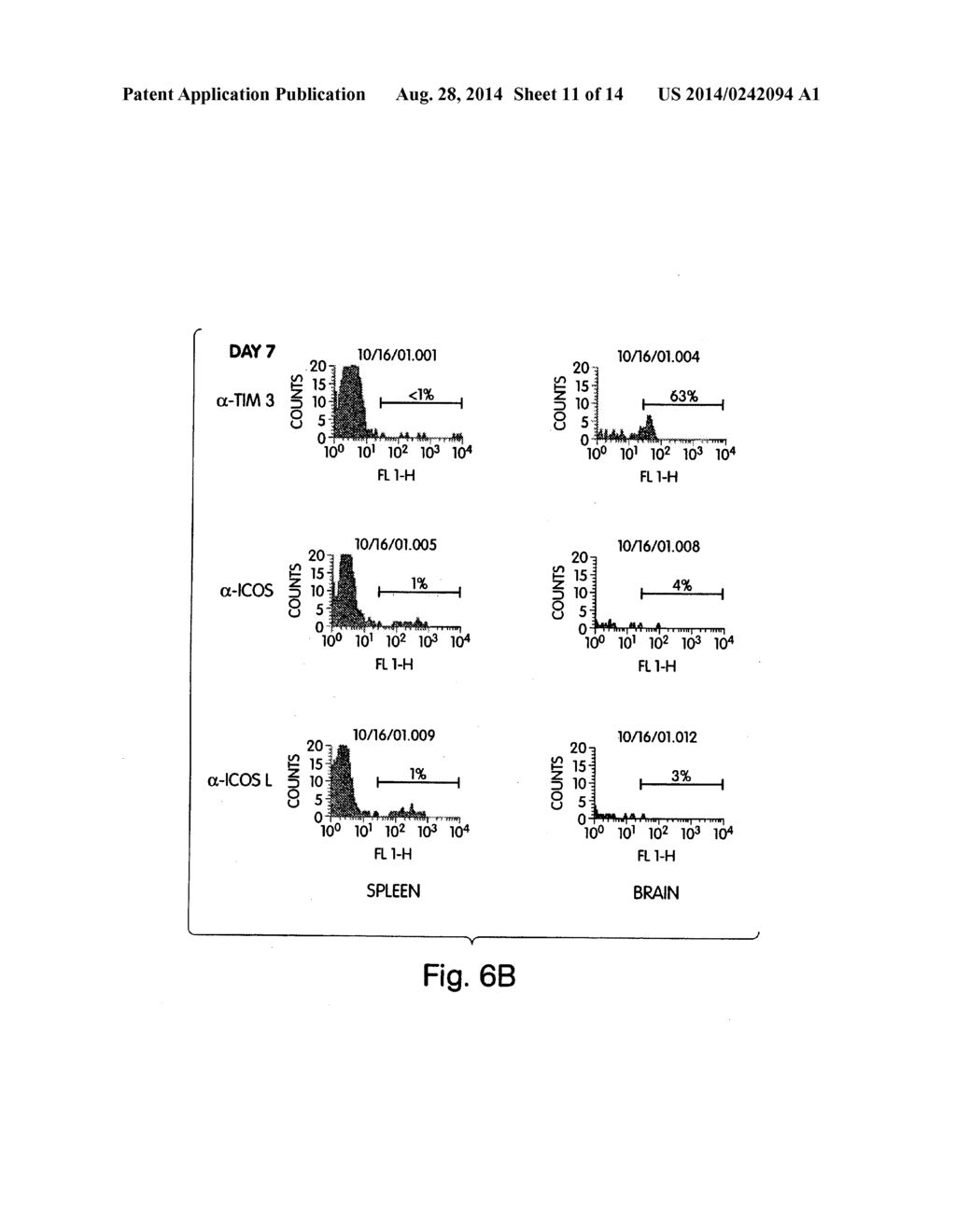 METHODS RELATED TO TIM 3, A TH1-SPECIFIC CELL SURFACE MOLECULE, FOR     ACTIVATING ANTIGEN PRESENTING CELLS - diagram, schematic, and image 12