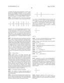 Compositions With Thermally-Regulating Material diagram and image