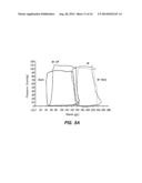 ADIPOSE STROMAL VASCULAR FRACTION CELL CONSTRUCTS diagram and image