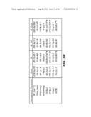 ADIPOSE STROMAL VASCULAR FRACTION CELL CONSTRUCTS diagram and image