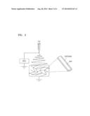 CHITOSAN NANOFIBER FOR ANIONIC PROTEIN DRUG DELIVERY, METHOD OF PREPARING     THE SAME, AND PHARMACEUTICAL PREPARATION FOR TRANSMUCOSAL ADMINISTRATION     COMPRISING THE CHITOSAN NANOFIBER diagram and image