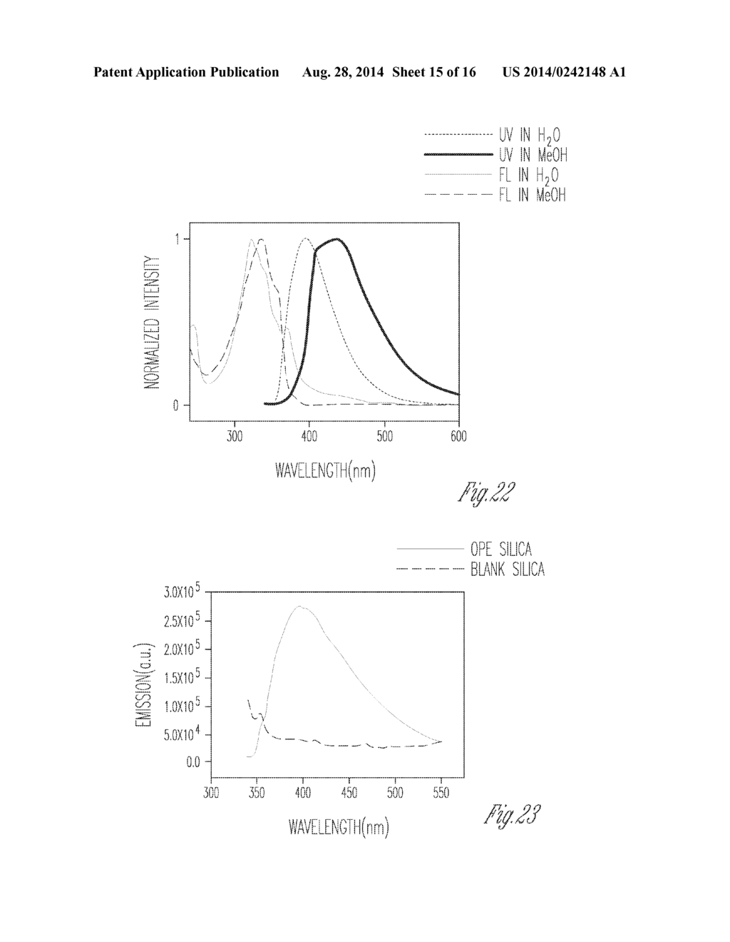 ANTIMICROBIAL MATERIALS AND METHODS - diagram, schematic, and image 16