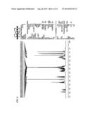 THERAPEUTIC COMPOSITIONS AND METHODS OF TREATMENT WITH CAPSIANOSIDE-TYPE     COMPOUNDS diagram and image