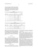 THERAPEUTIC COMPOSITIONS AND METHODS OF TREATMENT WITH CAPSIANOSIDE-TYPE     COMPOUNDS diagram and image