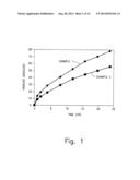 SUSTAINED RELEASE MATRIX SYSTEMS FOR HIGHLY SOLUBLE DRUGS diagram and image