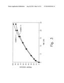 SUSTAINED RELEASE MATRIX SYSTEMS FOR HIGHLY SOLUBLE DRUGS diagram and image