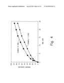 SUSTAINED RELEASE MATRIX SYSTEMS FOR HIGHLY SOLUBLE DRUGS diagram and image