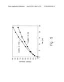 SUSTAINED RELEASE MATRIX SYSTEMS FOR HIGHLY SOLUBLE DRUGS diagram and image