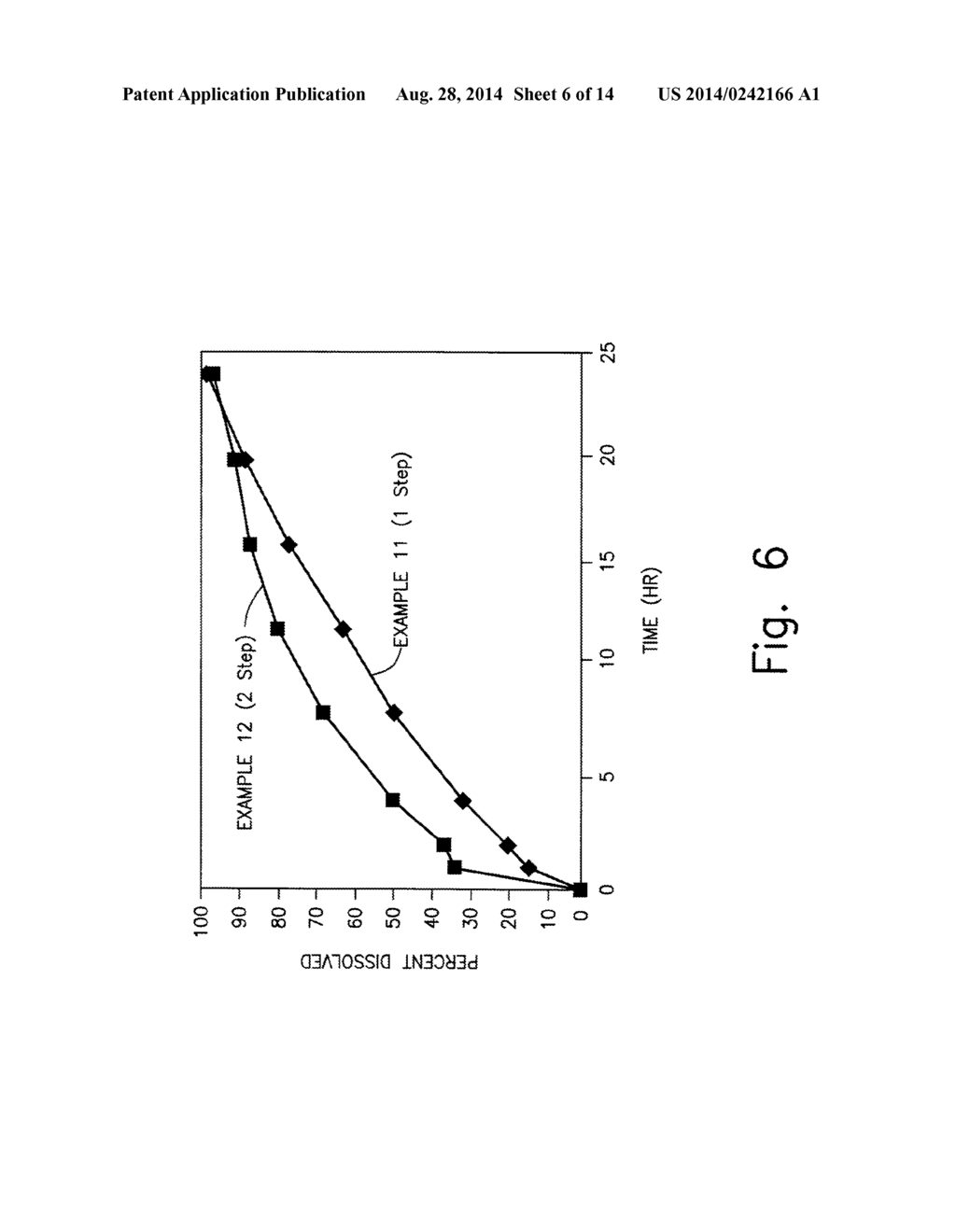 SUSTAINED RELEASE MATRIX SYSTEMS FOR HIGHLY SOLUBLE DRUGS - diagram, schematic, and image 07