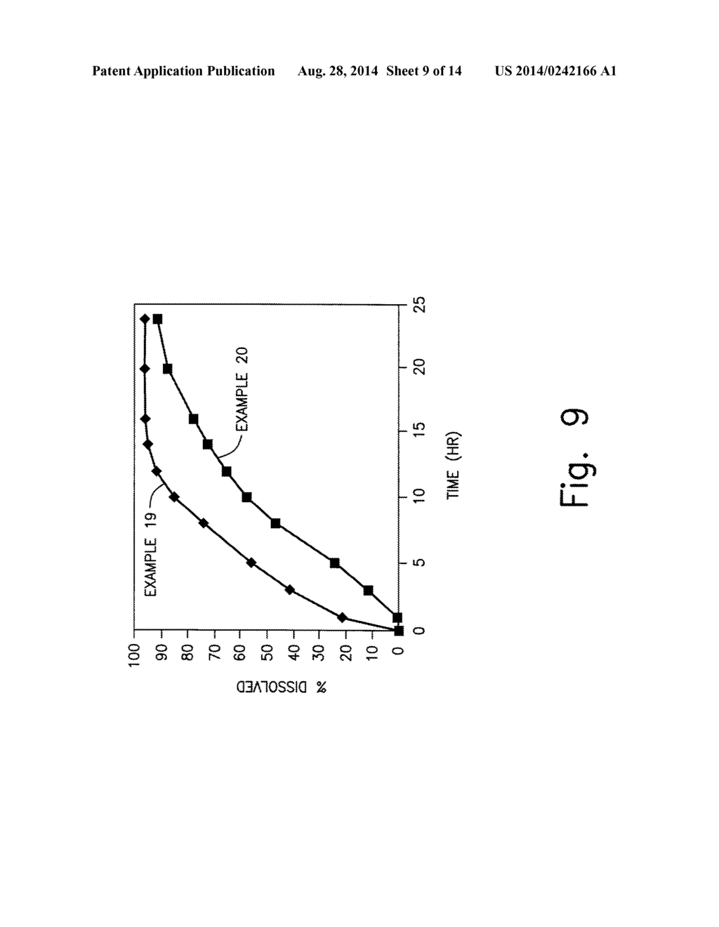 SUSTAINED RELEASE MATRIX SYSTEMS FOR HIGHLY SOLUBLE DRUGS - diagram, schematic, and image 10