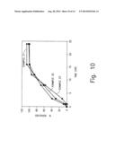 SUSTAINED RELEASE MATRIX SYSTEMS FOR HIGHLY SOLUBLE DRUGS diagram and image