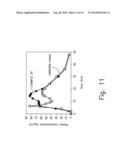 SUSTAINED RELEASE MATRIX SYSTEMS FOR HIGHLY SOLUBLE DRUGS diagram and image