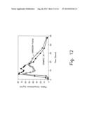 SUSTAINED RELEASE MATRIX SYSTEMS FOR HIGHLY SOLUBLE DRUGS diagram and image