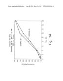 SUSTAINED RELEASE MATRIX SYSTEMS FOR HIGHLY SOLUBLE DRUGS diagram and image