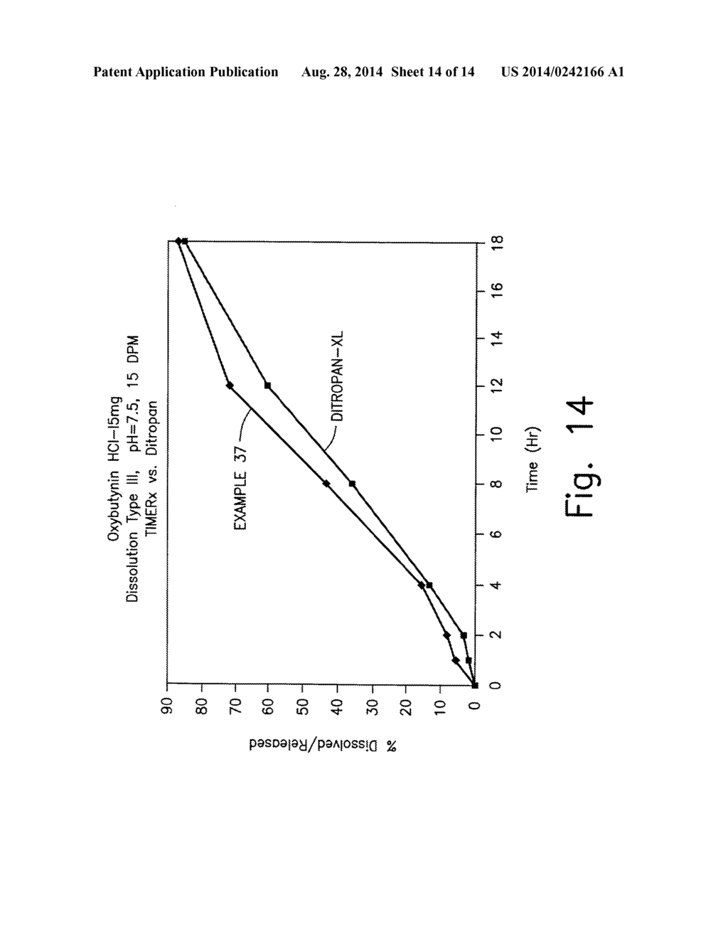 SUSTAINED RELEASE MATRIX SYSTEMS FOR HIGHLY SOLUBLE DRUGS - diagram, schematic, and image 15