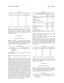 SUSTAINED RELEASE MATRIX SYSTEMS FOR HIGHLY SOLUBLE DRUGS diagram and image