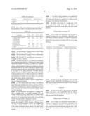 SUSTAINED RELEASE MATRIX SYSTEMS FOR HIGHLY SOLUBLE DRUGS diagram and image