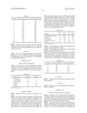 SUSTAINED RELEASE MATRIX SYSTEMS FOR HIGHLY SOLUBLE DRUGS diagram and image