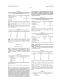 SUSTAINED RELEASE MATRIX SYSTEMS FOR HIGHLY SOLUBLE DRUGS diagram and image