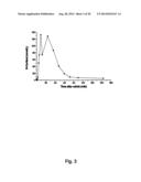 PHARMACEUTICAL COMPOSITIONS FOR GLUCOCORTICOID REPLACEMENT THERAPY diagram and image