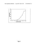 PHARMACEUTICAL COMPOSITIONS FOR GLUCOCORTICOID REPLACEMENT THERAPY diagram and image