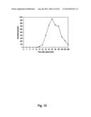 PHARMACEUTICAL COMPOSITIONS FOR GLUCOCORTICOID REPLACEMENT THERAPY diagram and image