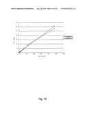 PHARMACEUTICAL COMPOSITIONS FOR GLUCOCORTICOID REPLACEMENT THERAPY diagram and image