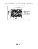 PHARMACEUTICAL COMPOSITIONS FOR GLUCOCORTICOID REPLACEMENT THERAPY diagram and image