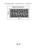 PHARMACEUTICAL COMPOSITIONS FOR GLUCOCORTICOID REPLACEMENT THERAPY diagram and image