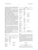 PHARMACEUTICAL COMPOSITIONS FOR GLUCOCORTICOID REPLACEMENT THERAPY diagram and image