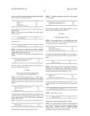 PHARMACEUTICAL COMPOSITIONS FOR GLUCOCORTICOID REPLACEMENT THERAPY diagram and image