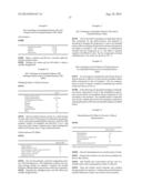 PHARMACEUTICAL COMPOSITIONS FOR GLUCOCORTICOID REPLACEMENT THERAPY diagram and image