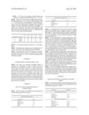 PHARMACEUTICAL COMPOSITIONS FOR GLUCOCORTICOID REPLACEMENT THERAPY diagram and image