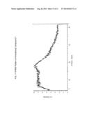 Solid Forms of     N-[2,4-bis(1,1-dimethylethyl)-5-hydroxyphenyl]-1,4-dihydro-4-oxoquinoline-    -3-carboxamide diagram and image