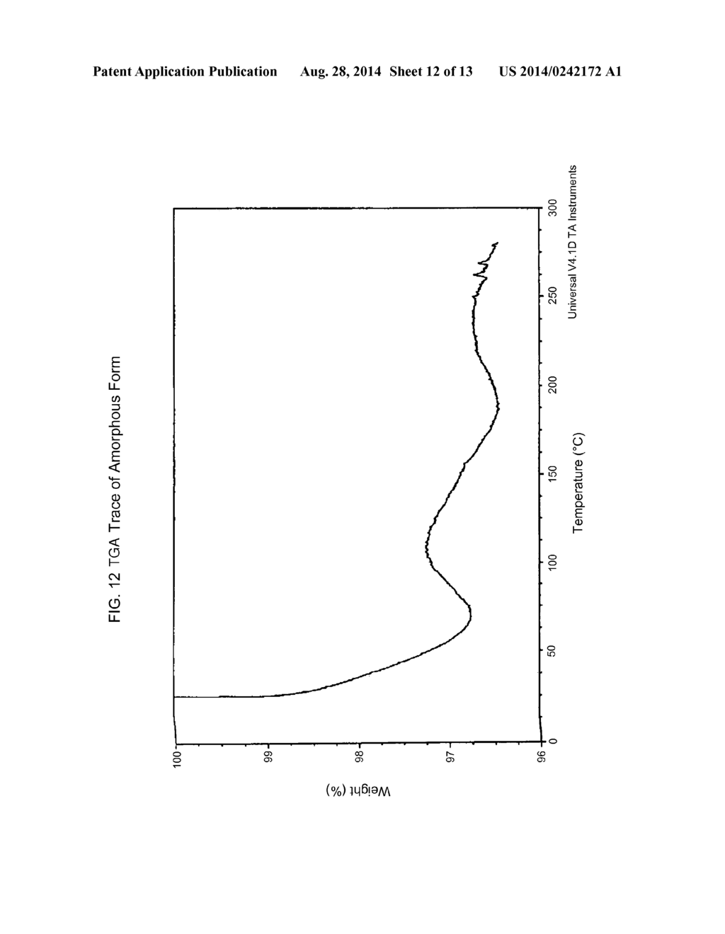 Solid Forms of     N-[2,4-bis(1,1-dimethylethyl)-5-hydroxyphenyl]-1,4-dihydro-4-oxoquinoline-    -3-carboxamide - diagram, schematic, and image 13