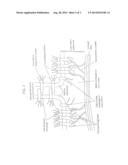 Compositions for Regenerating Defective or Absent Myocardium diagram and image