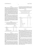 Prevention of Starch Degradation in Pulp, Paper or Board Making Processes diagram and image