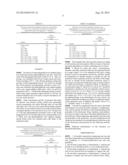 Prevention of Starch Degradation in Pulp, Paper or Board Making Processes diagram and image