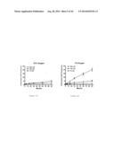 USE OF NITRITE SALTS IN TREATING TISSUE DAMAGE diagram and image