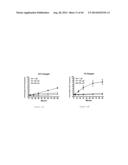 USE OF NITRITE SALTS IN TREATING TISSUE DAMAGE diagram and image