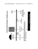 USE OF NITRITE SALTS IN TREATING TISSUE DAMAGE diagram and image