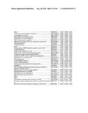 USE OF NITRITE SALTS IN TREATING TISSUE DAMAGE diagram and image