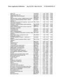 USE OF NITRITE SALTS IN TREATING TISSUE DAMAGE diagram and image