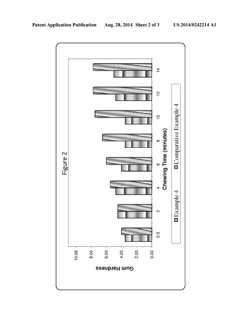 ENCAPSULATED SWEETNER COMPOSITION, METHOD FOR THE PREPARATION THEREOF, AND     CHEWING GUM COMPRISING SAME - diagram, schematic, and image 03