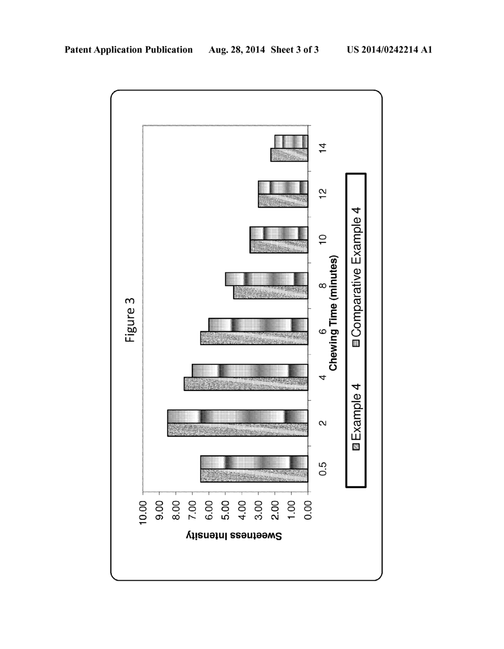 ENCAPSULATED SWEETNER COMPOSITION, METHOD FOR THE PREPARATION THEREOF, AND     CHEWING GUM COMPRISING SAME - diagram, schematic, and image 04