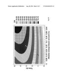 ANIMAL DIGESTS HAVING ENHANCED PALATABILITY FOR USE IN PET FOOD diagram and image